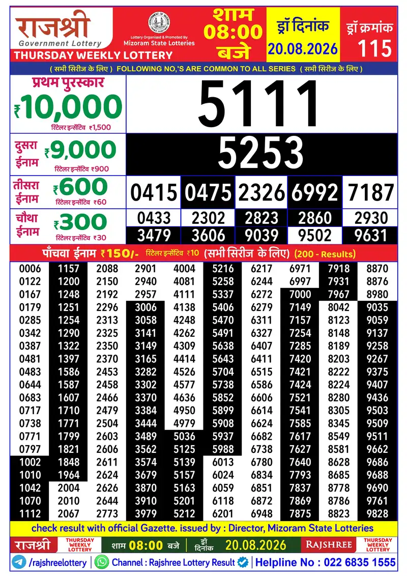 RAJSHREE THURSDAY WEEKLY LOTTERY Result 20 August 2026