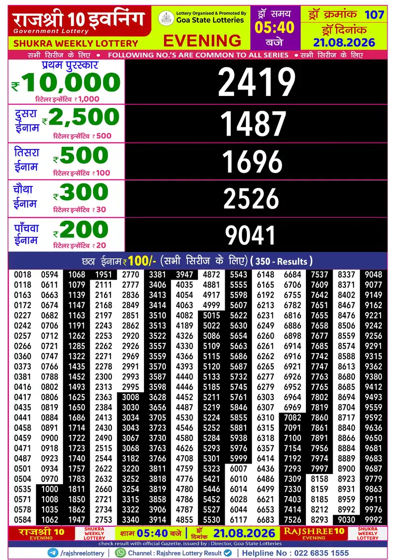 RAJSHREE 10 EVENING SHUKRA WEEKLY LOTTERY Result 21 August 2026