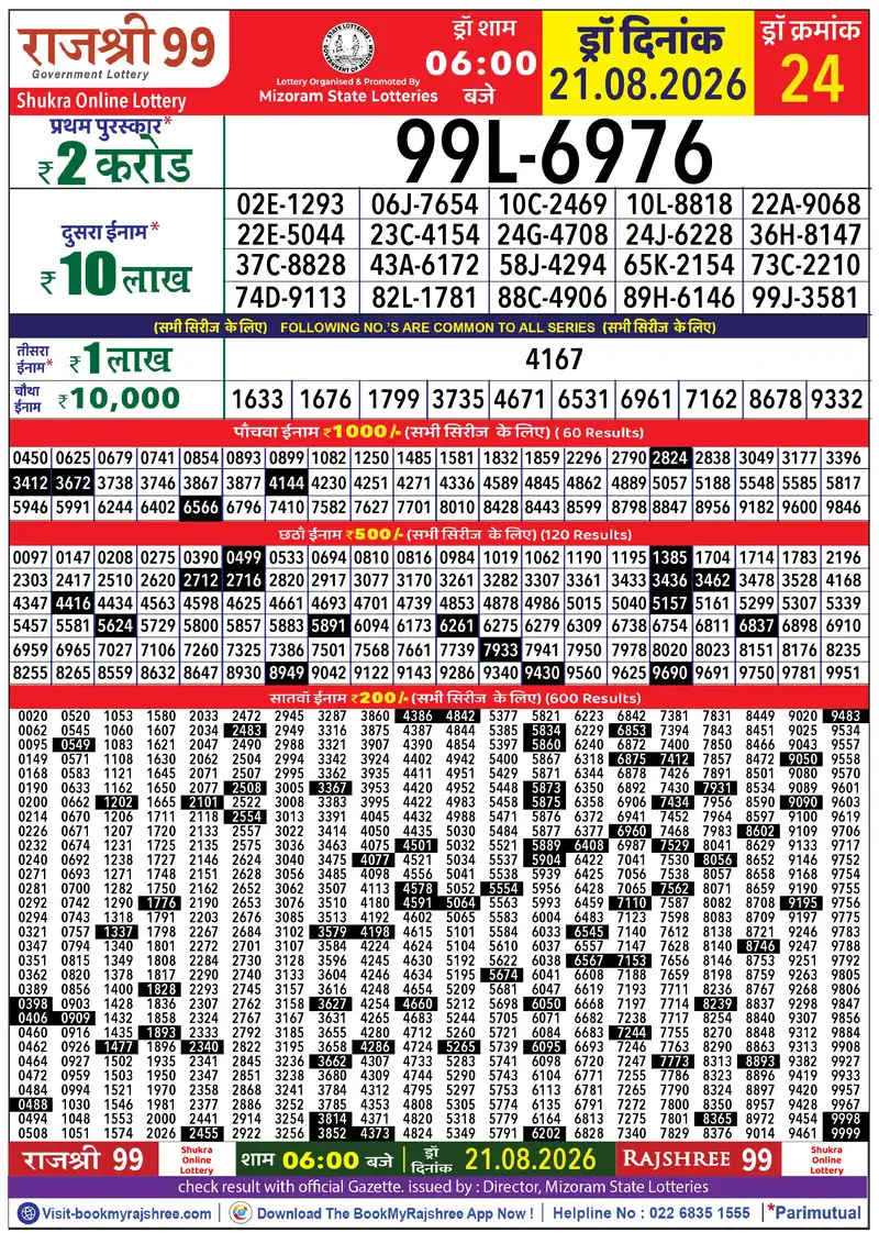 Rajshree 99 Result 21 August 2026