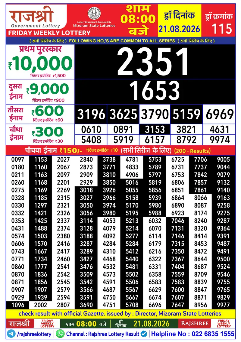 RAJSHREE FRIDAY WEEKLY LOTTERY Result 21 August 2026
