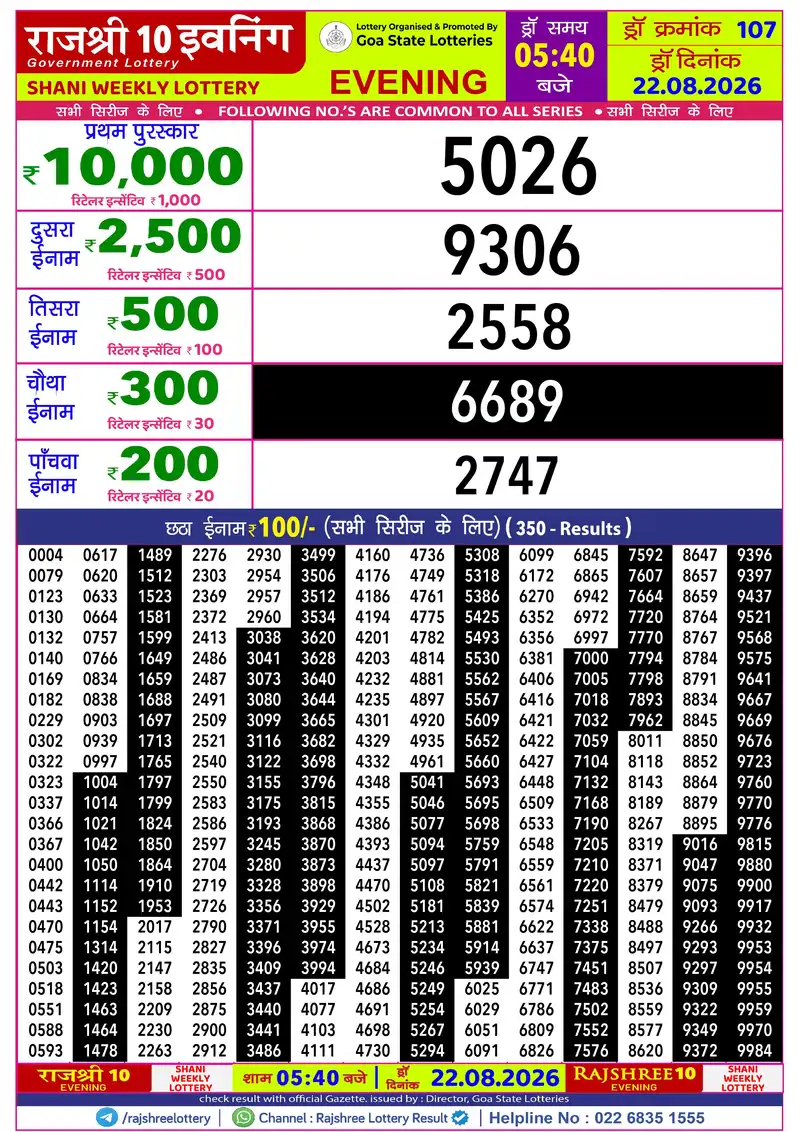 RAJSHREE 10 EVENING SHANI WEEKLY LOTTERY Result 22 August 2026