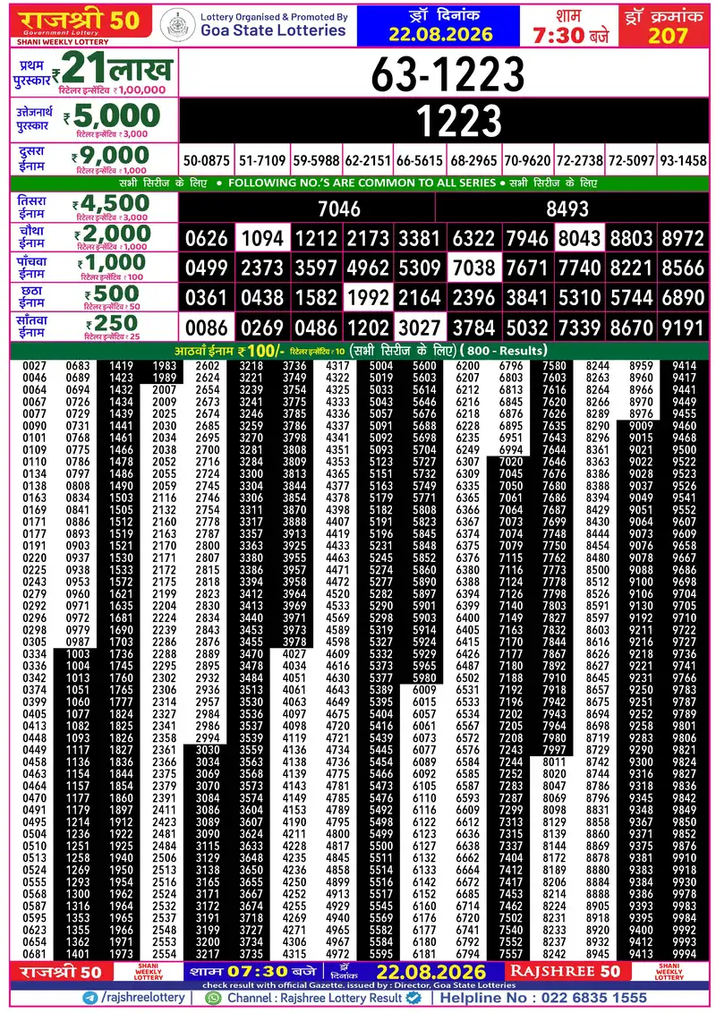RAJSHREE 50 SHANI WEEKLY LOTTERY Result 22 August 2026