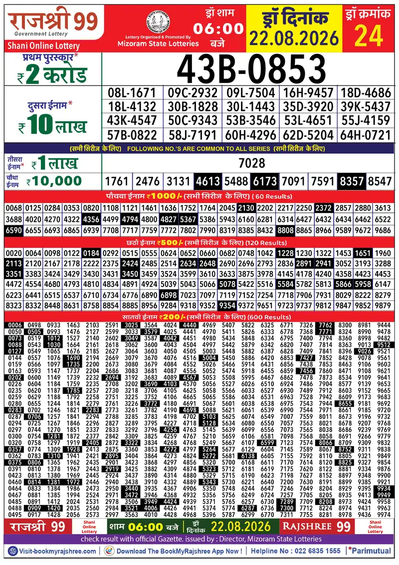 Rajshree 99 Result 22 August 2026