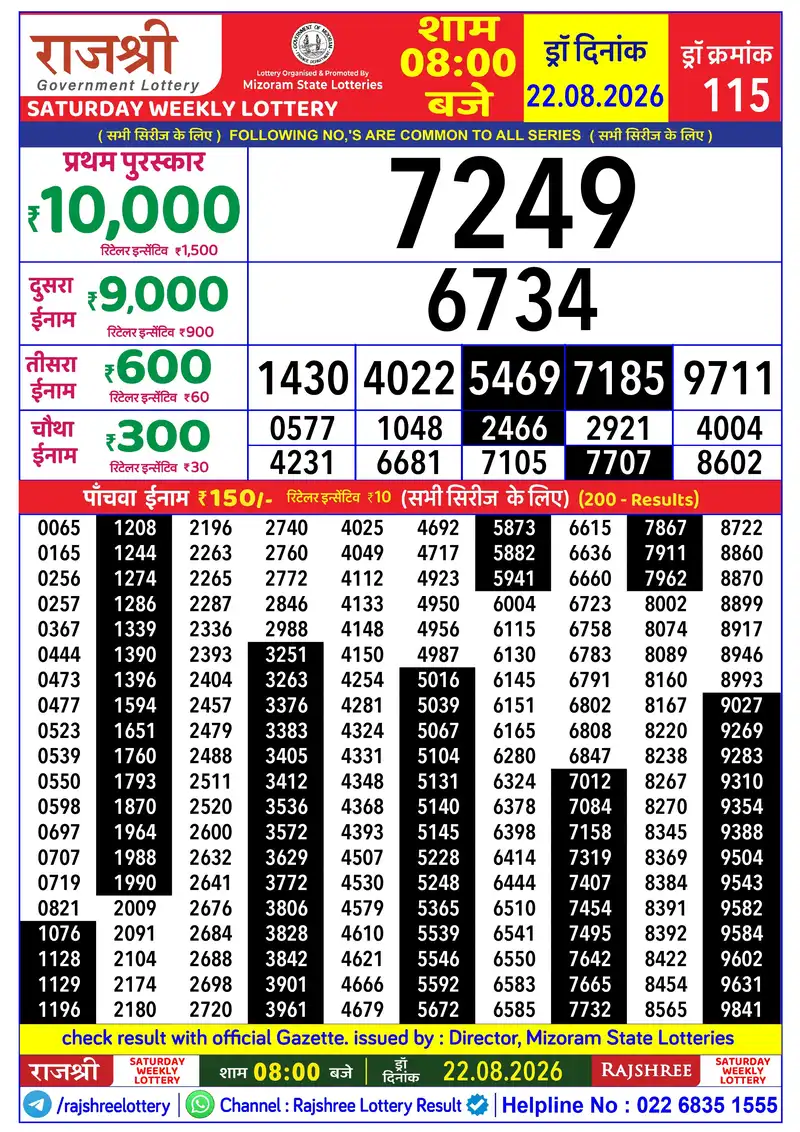 RAJSHREE SATURDAY WEEKLY LOTTERY Result 22 August 2026