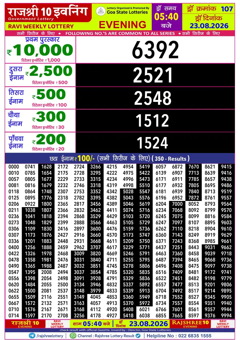 RAJSHREE 10 EVENING RAVI WEEKLY LOTTERY Result 23 August 2026