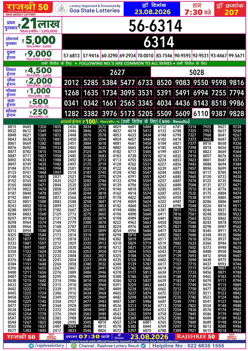 RAJSHREE 50 RAVI WEEKLY LOTTERY Result 23 August 2026