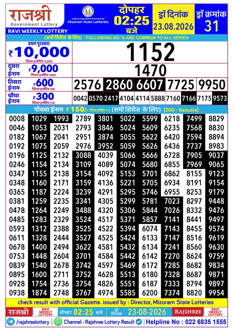 RAJSHREE RAVI WEEKLY LOTTERY Result 23 August 2026