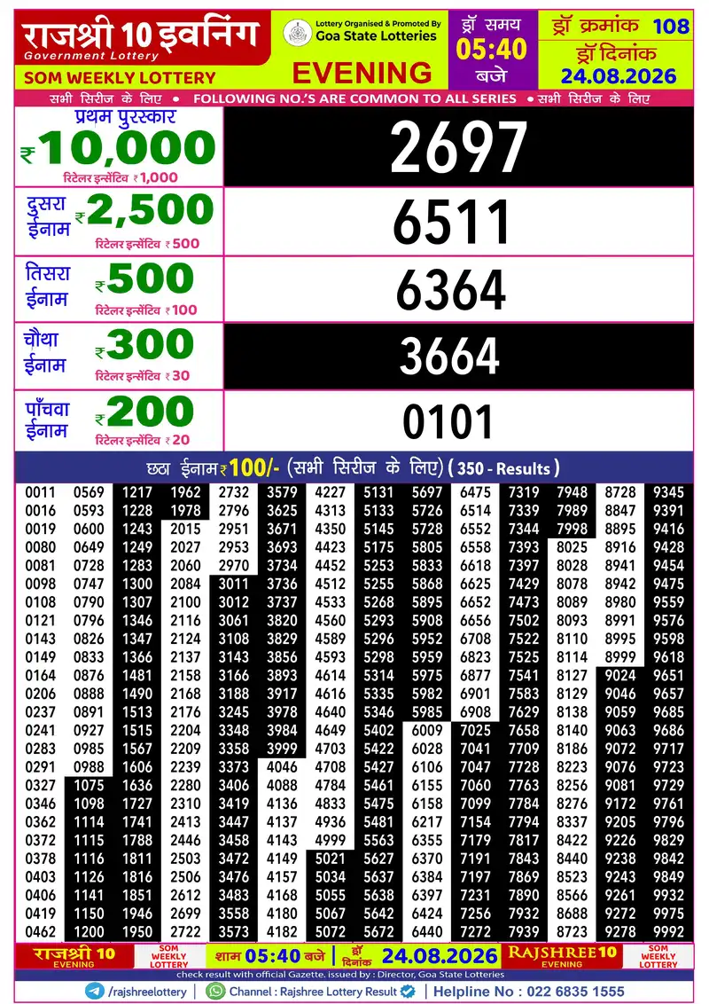 RAJSHREE 10 EVENING SOM WEEKLY LOTTERY Result 24 August 2026