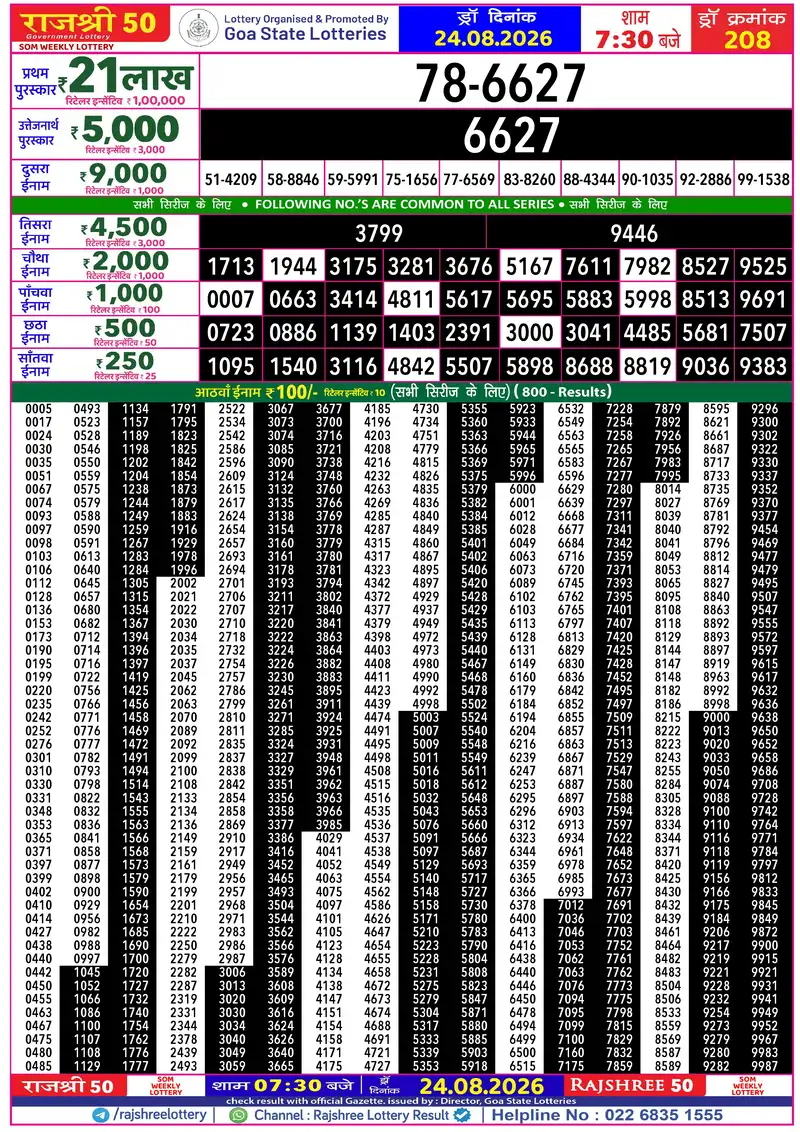 RAJSHREE 50 SOM WEEKLY LOTTERY Result 24 August 2026