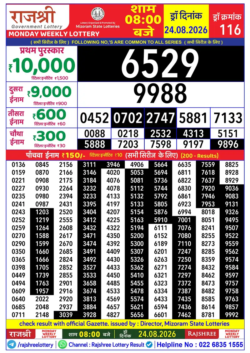 RAJSHREE MONDAY WEEKLY LOTTERY Result 24 August 2026