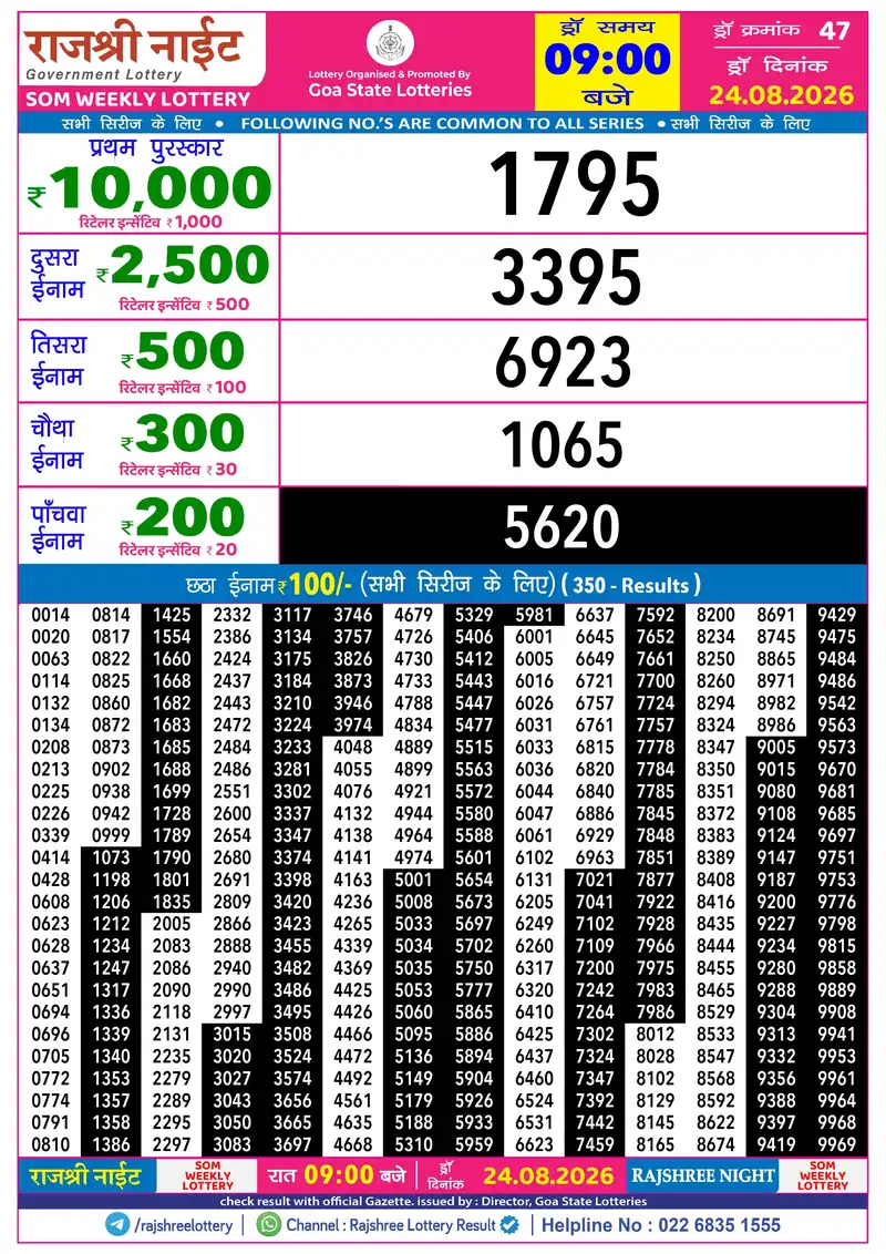 RAJSHREE NIGHT SOM WEEKLY LOTTERY Result 24 August 2026