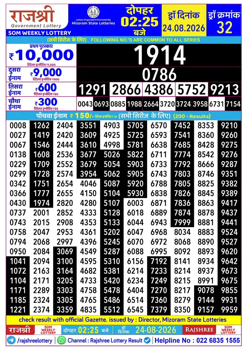 RAJSHREE SOM WEEKLY LOTTERY Result 24 August 2026