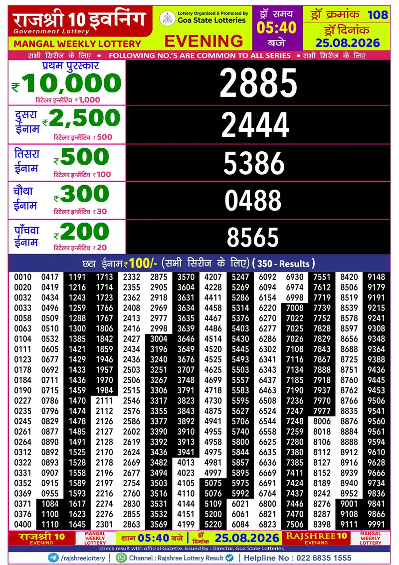 RAJSHREE 10 EVENING MANGAL WEEKLY LOTTERY Result 25 August 2026