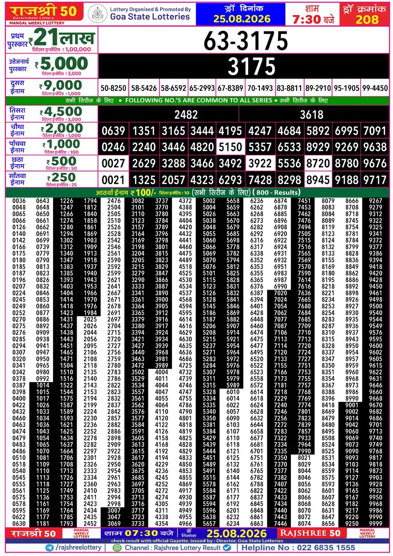 RAJSHREE 50 MANGAL WEEKLY LOTTERY Result 25 August 2026