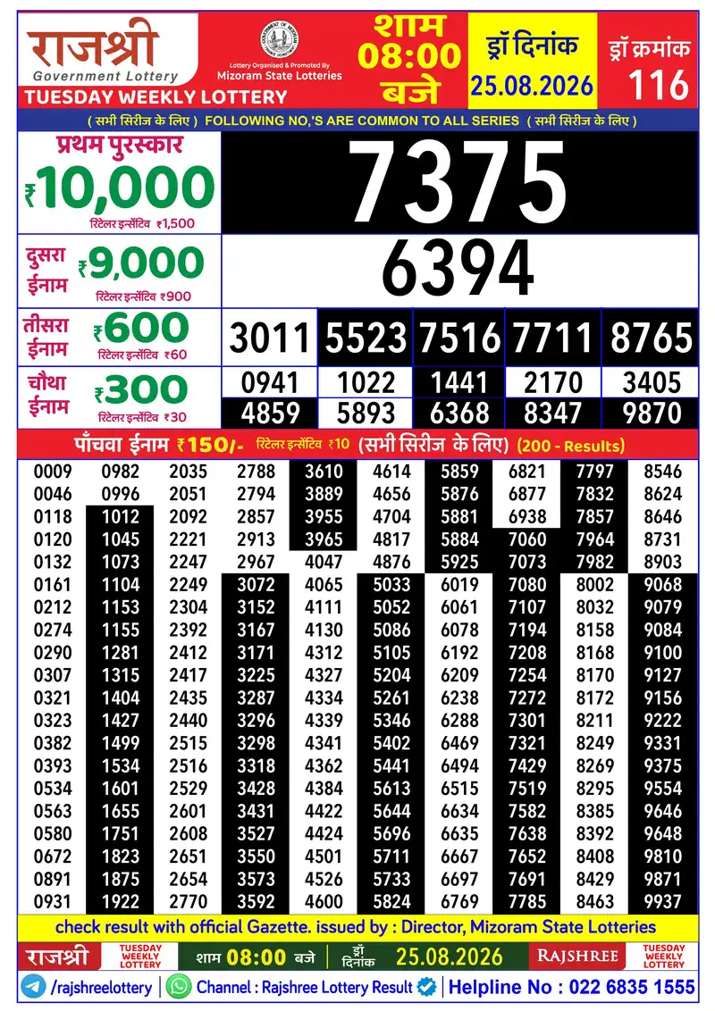 RAJSHREE TUESDAY WEEKLY LOTTERY Result 25 August 2026