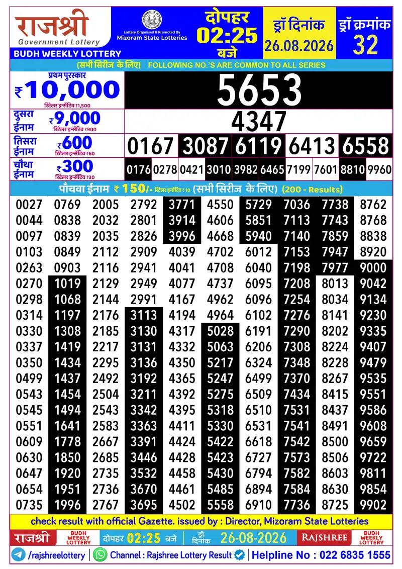 RAJSHREE BUDH WEEKLY LOTTERY Result 26 August 2026