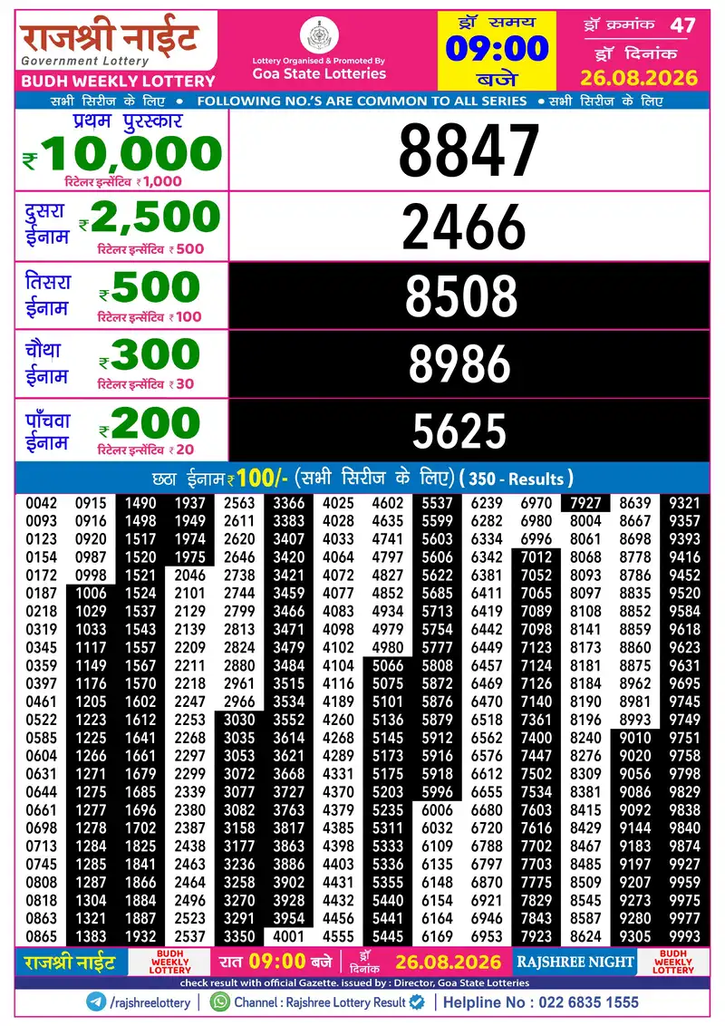 RAJSHREE NIGHT BUDH WEEKLY LOTTERY Result 26 August 2026