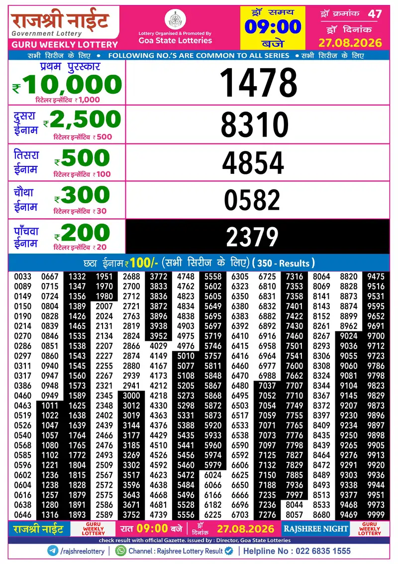 RAJSHREE NIGHT GURU WEEKLY LOTTERY Result 27 August 2026