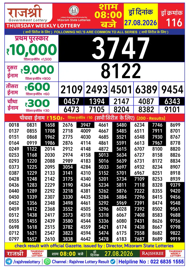 RAJSHREE THURSDAY WEEKLY LOTTERY Result 27 August 2026