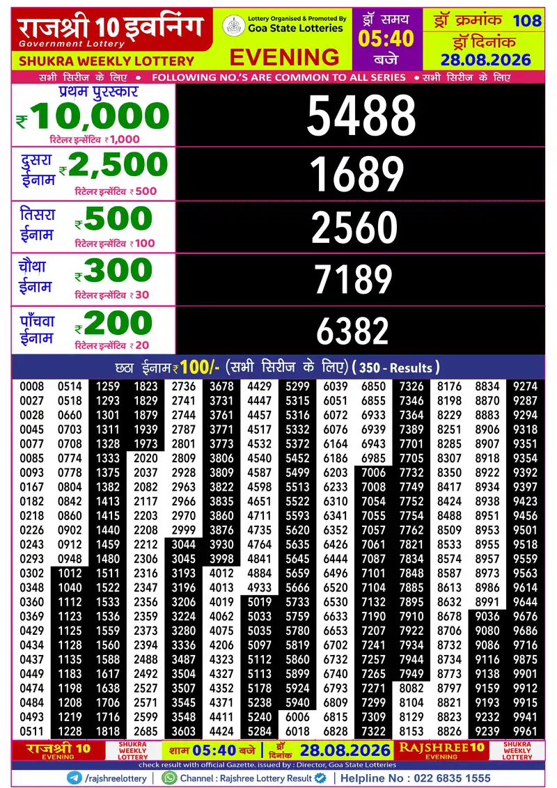 RAJSHREE 10 EVENING SHUKRA WEEKLY LOTTERY Result 28 August 2026