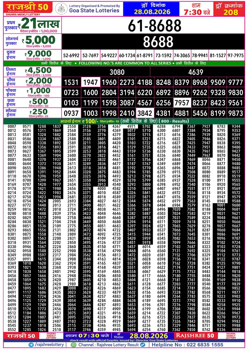 RAJSHREE 50 SHUKRA WEEKLY LOTTERY Result 28 August 2026