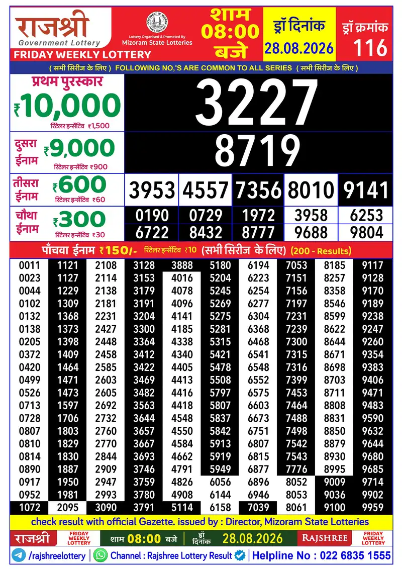 RAJSHREE FRIDAY WEEKLY LOTTERY Result 28 August 2026