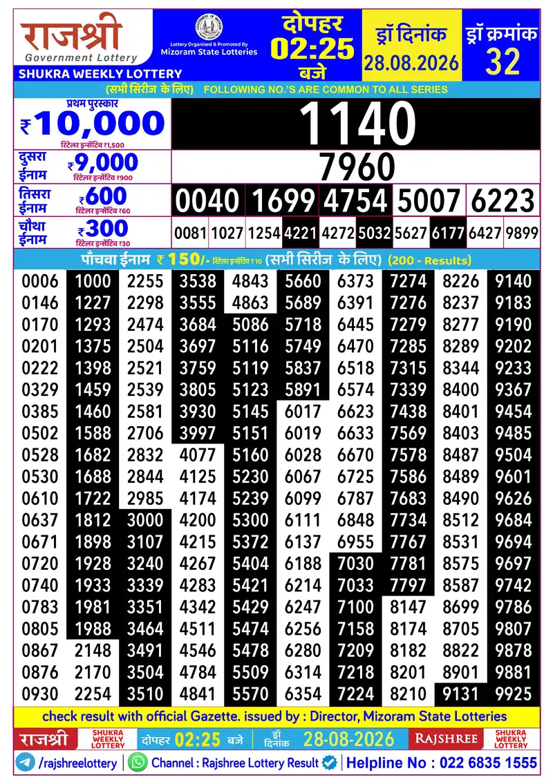 RAJSHREE SHUKRA WEEKLY LOTTERY Result 28 August 2026