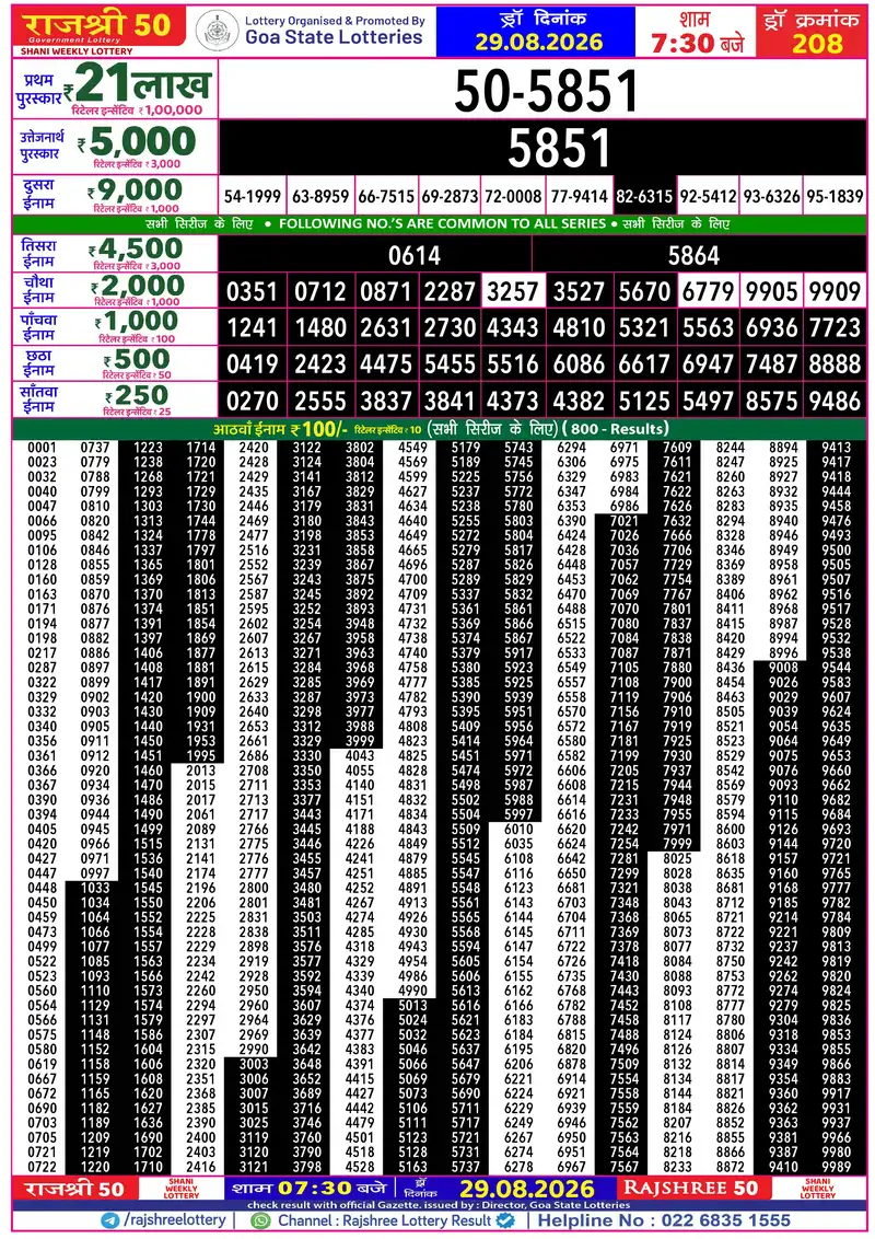 RAJSHREE 50 SHANI WEEKLY LOTTERY Result 29 August 2026