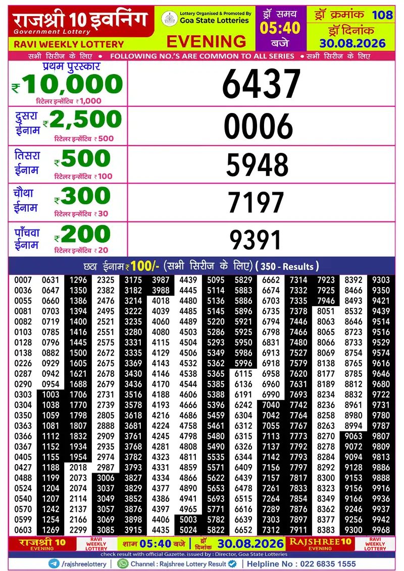 RAJSHREE 10 EVENING RAVI WEEKLY LOTTERY Result 30 August 2026