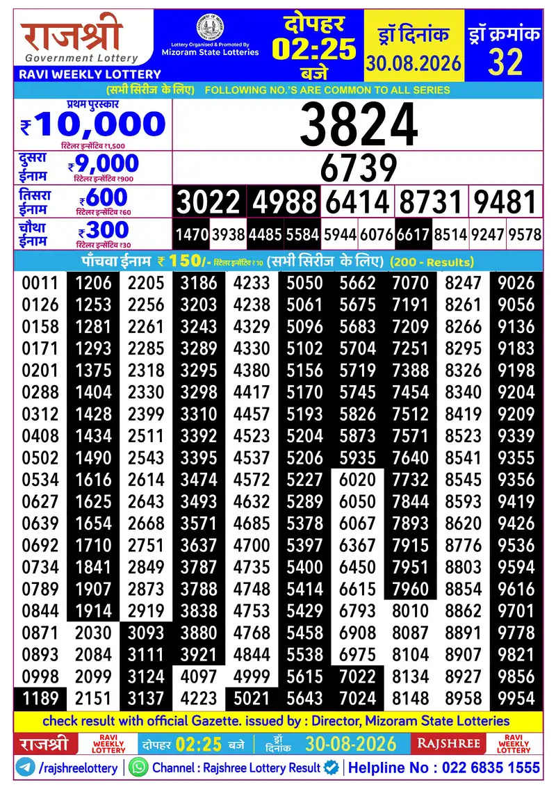 RAJSHREE RAVI WEEKLY LOTTERY Result 30 August 2026