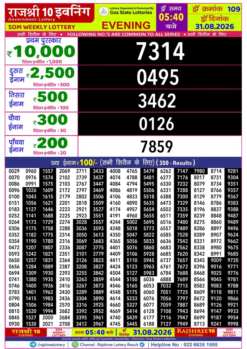 RAJSHREE 10 EVENING SOM WEEKLY LOTTERY Result 31 August 2026