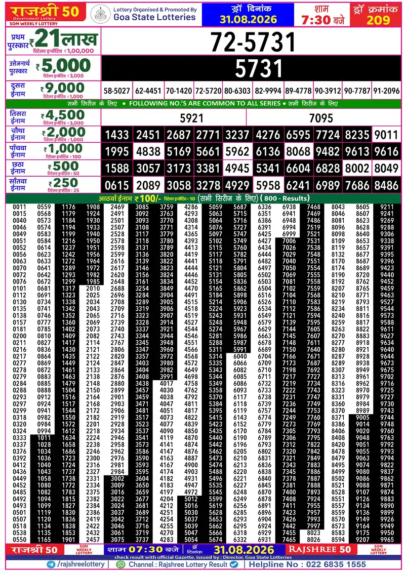 RAJSHREE 50 SOM WEEKLY LOTTERY Result 31 August 2026