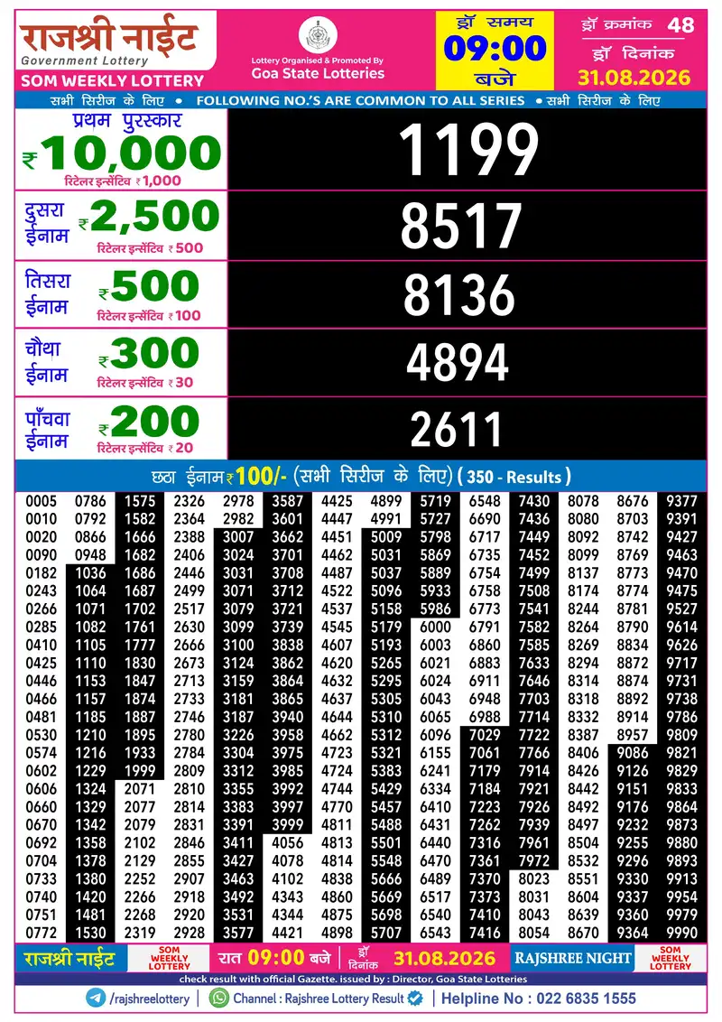 RAJSHREE NIGHT SOM WEEKLY LOTTERY Result 31 August 2026