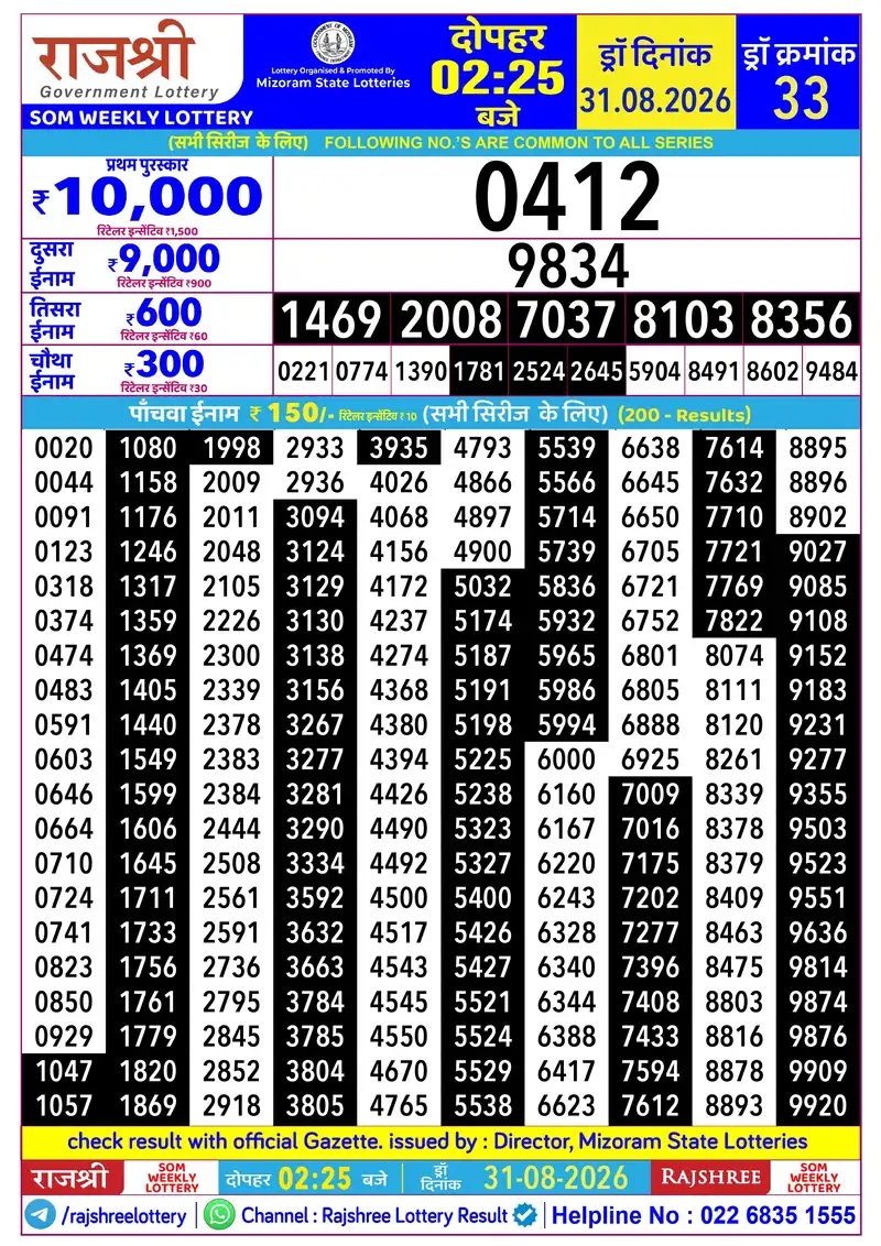 RAJSHREE SOM WEEKLY LOTTERY Result 31 August 2026