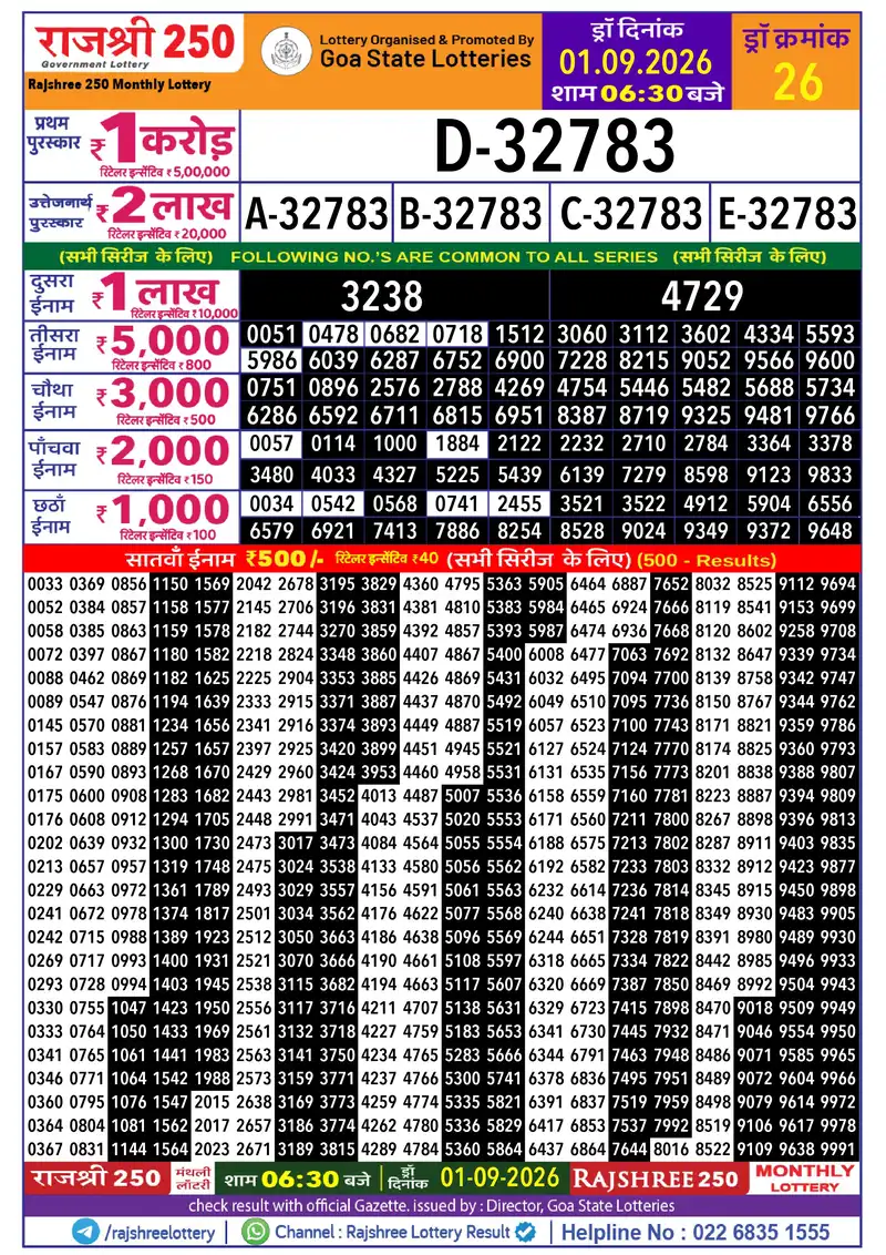 RAJSHREE 250 MONTHLY LOTTERY Result 01 September 2026