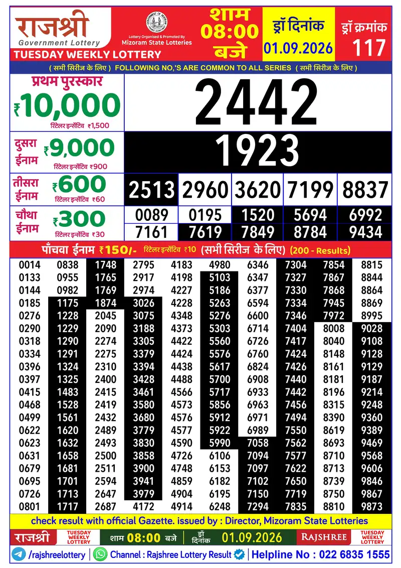 RAJSHREE TUESDAY WEEKLY LOTTERY Result 01 September 2026