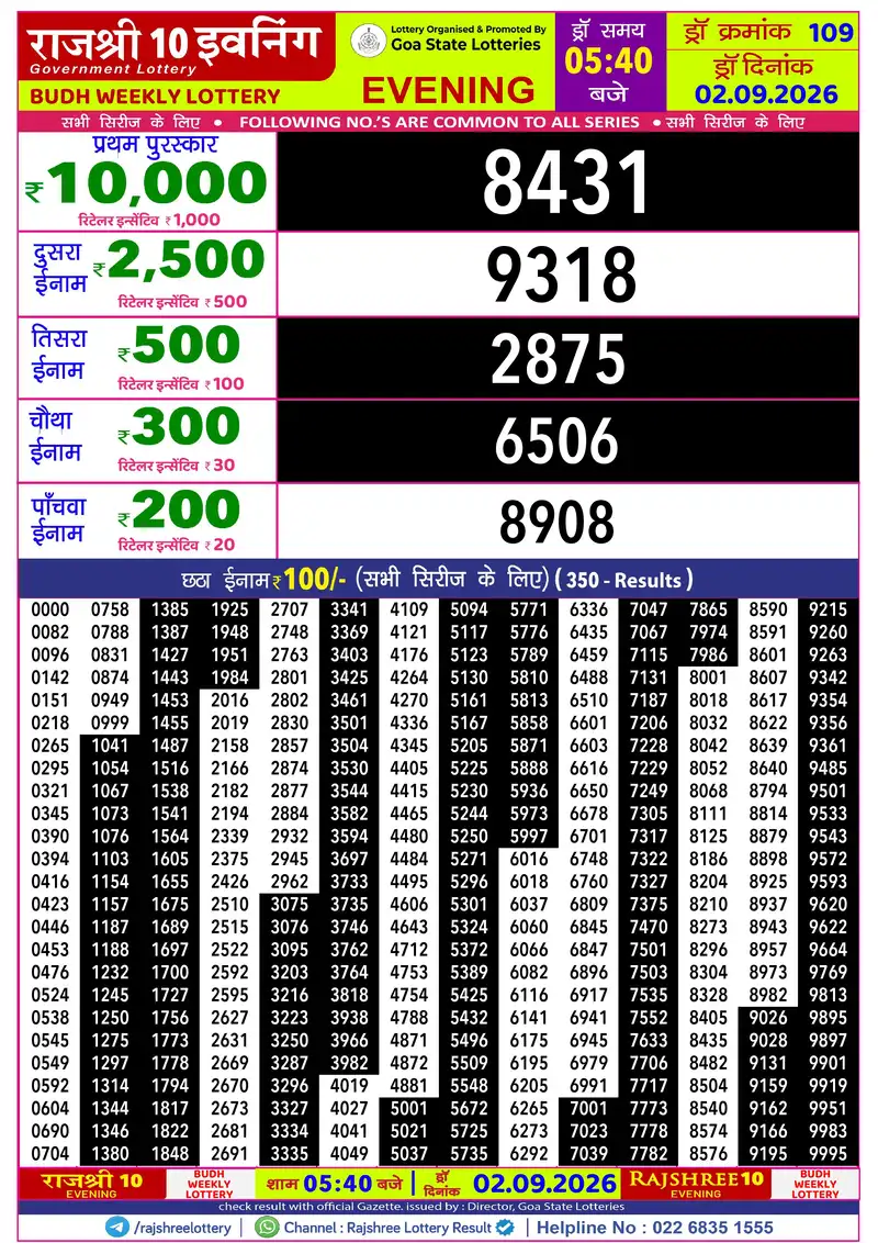 RAJSHREE 10 EVENING BUDH WEEKLY LOTTERY Result 02 September 2026