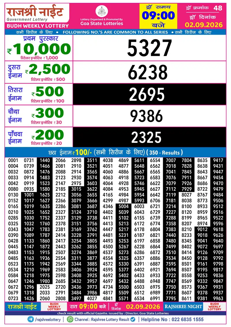 RAJSHREE NIGHT BUDH WEEKLY LOTTERY Result 02 September 2026