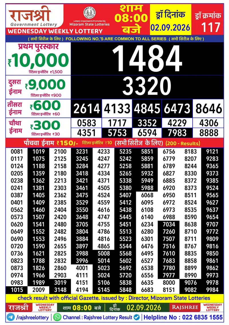 RAJSHREE WEDNESDAY WEEKLY LOTTERY Result 02 September 2026