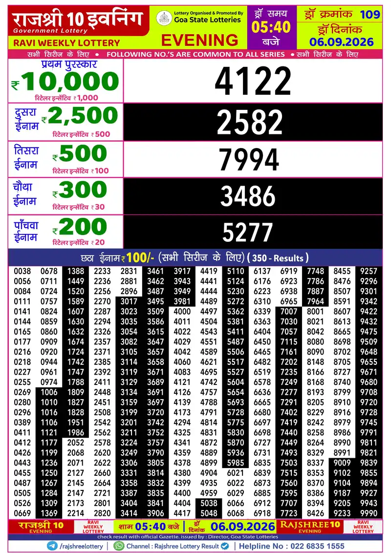 RAJSHREE 10 EVENING RAVI WEEKLY LOTTERY Result 06 September 2026