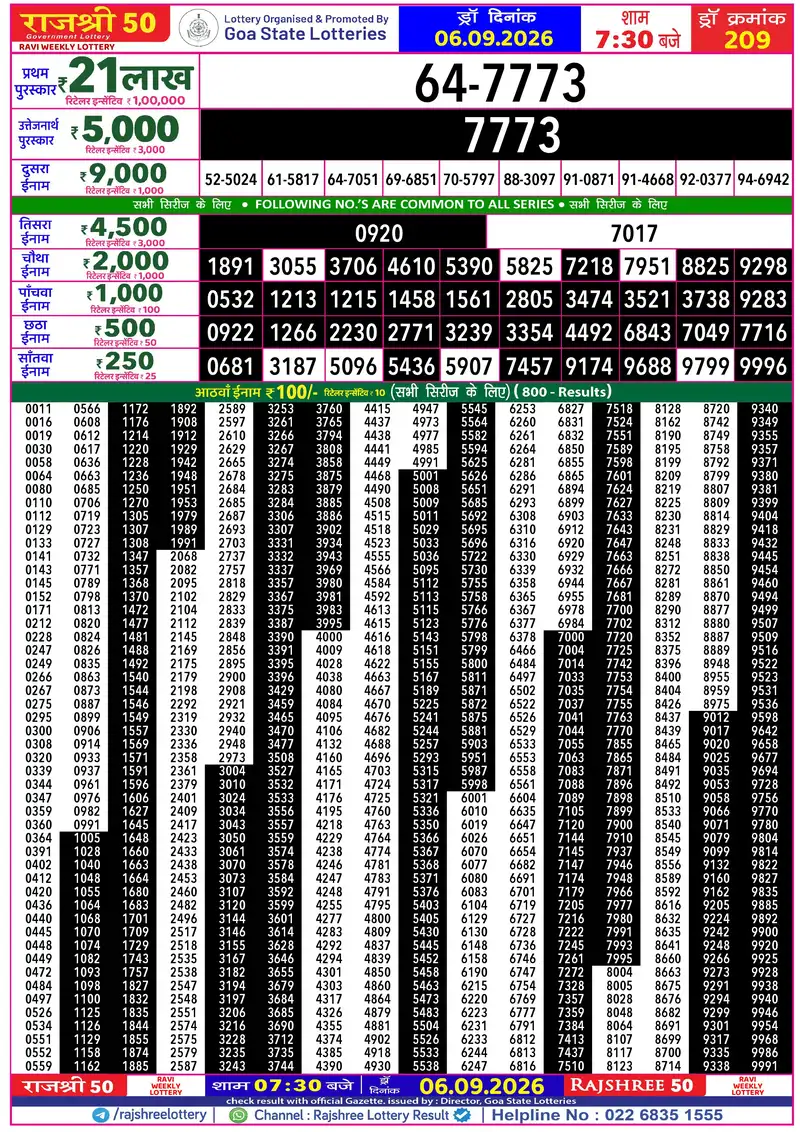 RAJSHREE 50 RAVI WEEKLY LOTTERY Result 06 September 2026