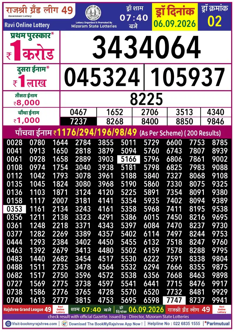 Rajshree Grand League 49 Result 06 September 2026