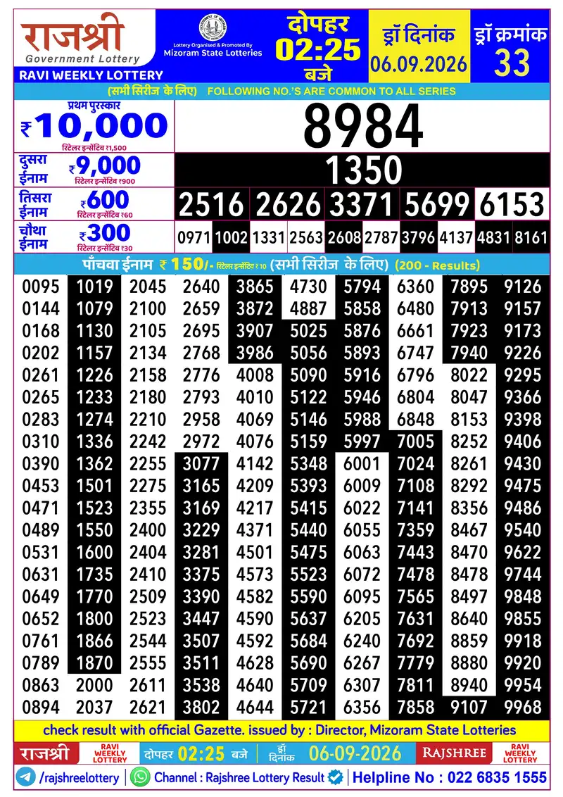 RAJSHREE RAVI WEEKLY LOTTERY Result 06 September 2026