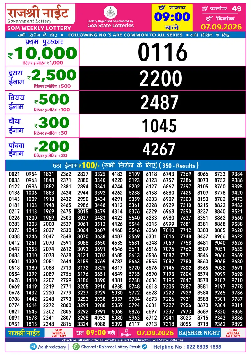 RAJSHREE NIGHT SOM WEEKLY LOTTERY Result 07 September 2026
