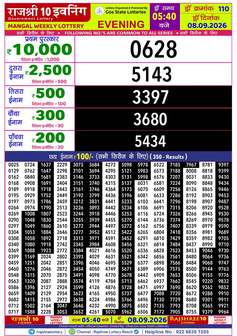 RAJSHREE 10 EVENING MANGAL WEEKLY LOTTERY Result 08 September 2026