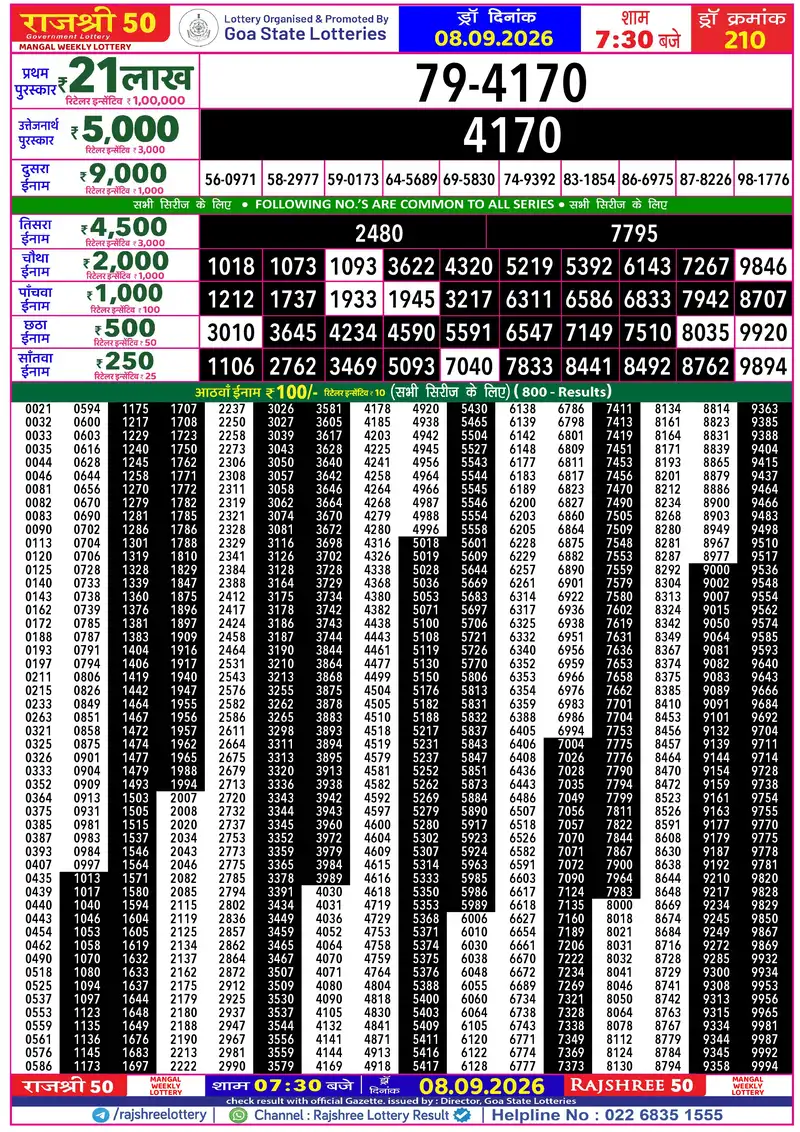 RAJSHREE 50 MANGAL WEEKLY LOTTERY Result 08 September 2026
