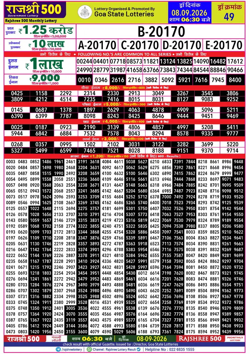 RAJSHREE 500 MONTHLY LOTTERY Result 08 September 2026