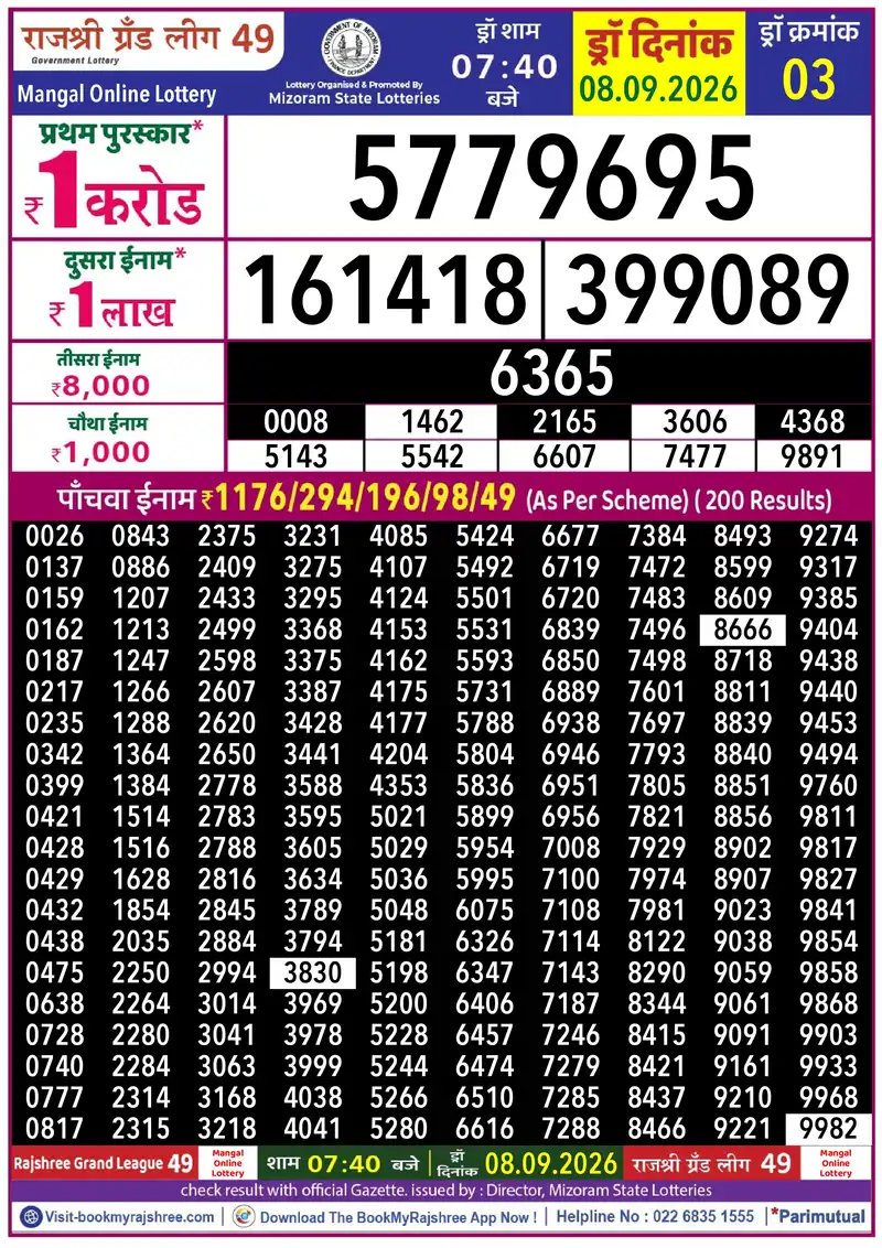 Rajshree Grand League 49 Result 08 September 2026