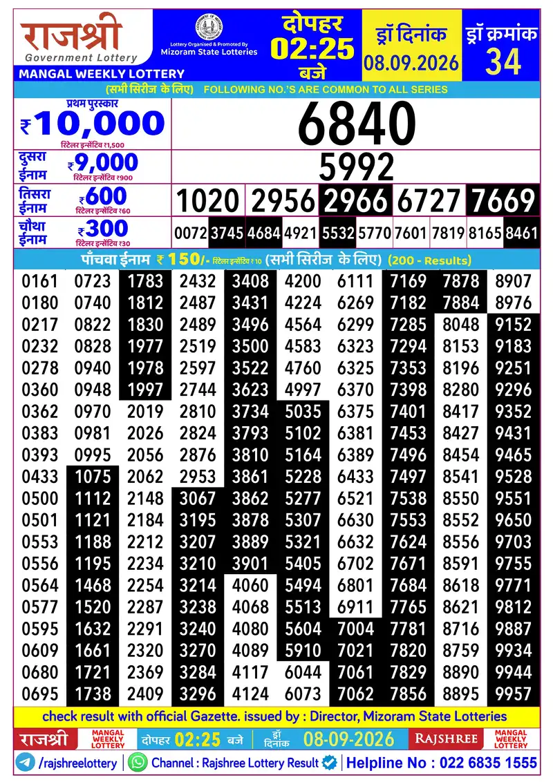 RAJSHREE MANGAL WEEKLY LOTTERY Result 08 September 2026