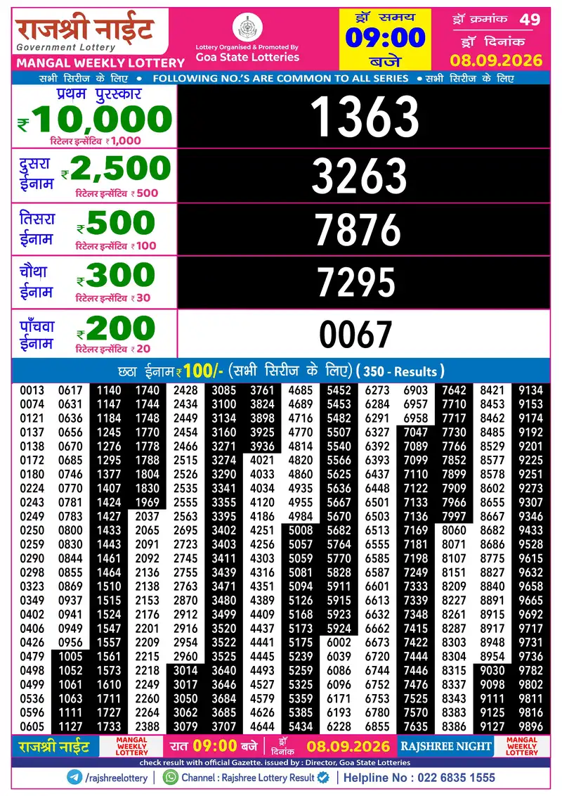 RAJSHREE NIGHT MANGAL WEEKLY LOTTERY Result 08 September 2026